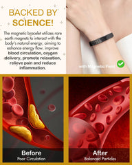 Feraco bracelet on the wrist demonstrates adjustable sizing for daily wear.