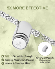 Feraco PowerOval magnets provide strong magnetic strength for daily wear.