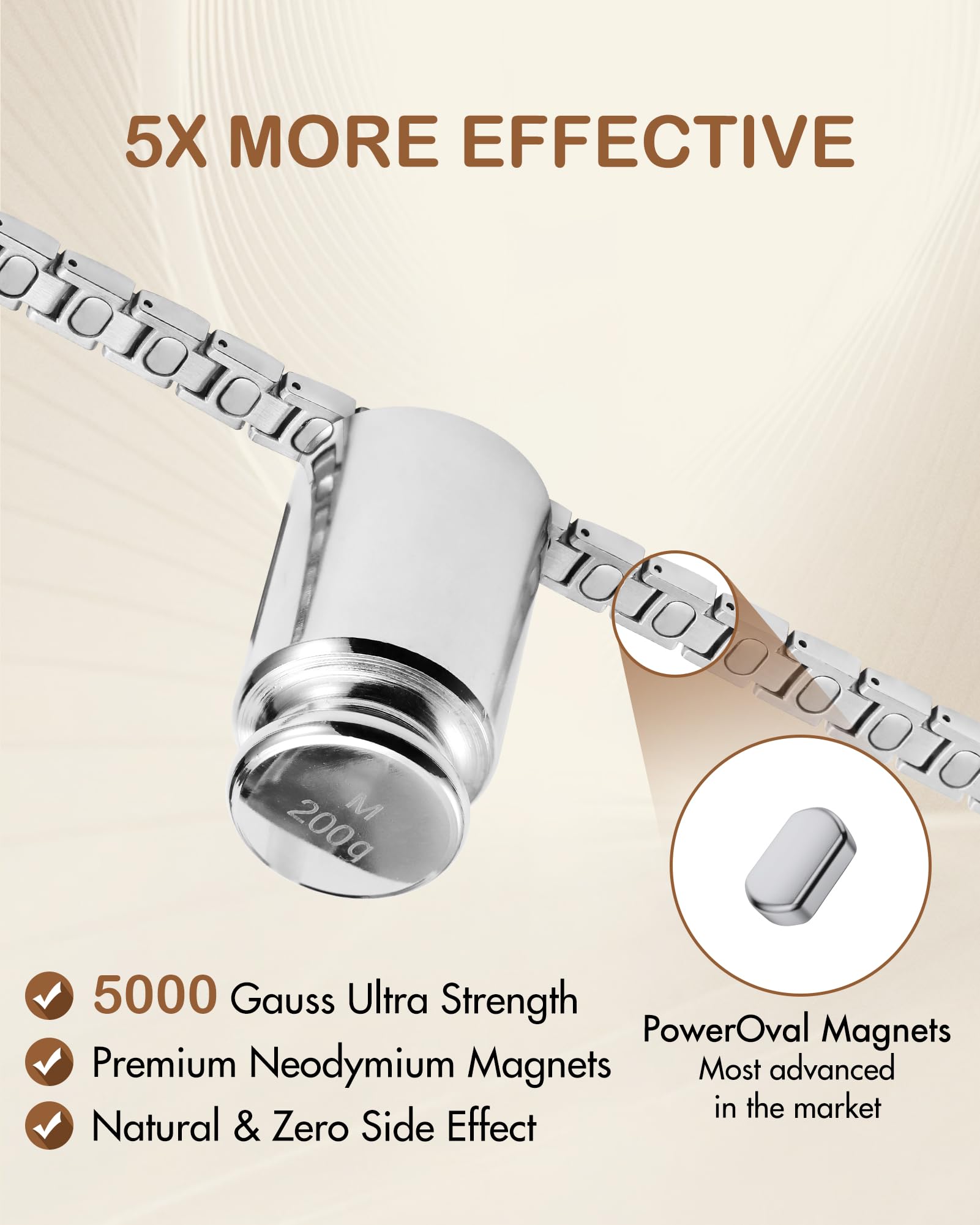 Feraco premium stainless steel material detail highlighting hypoallergenic, durable construction