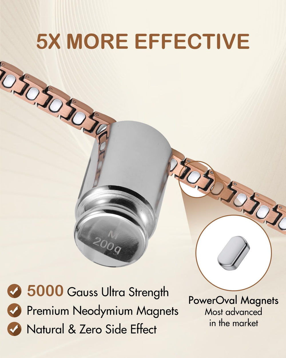 Feraco PowerOval magnets visible, highlighting 5000 gauss strength.