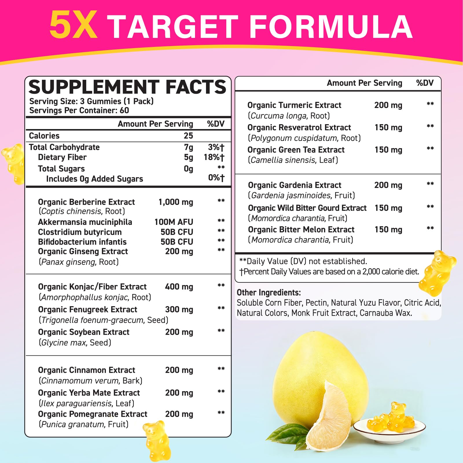 Fergomuka GLP 1 Gummies bottle label highlights 180-count supply