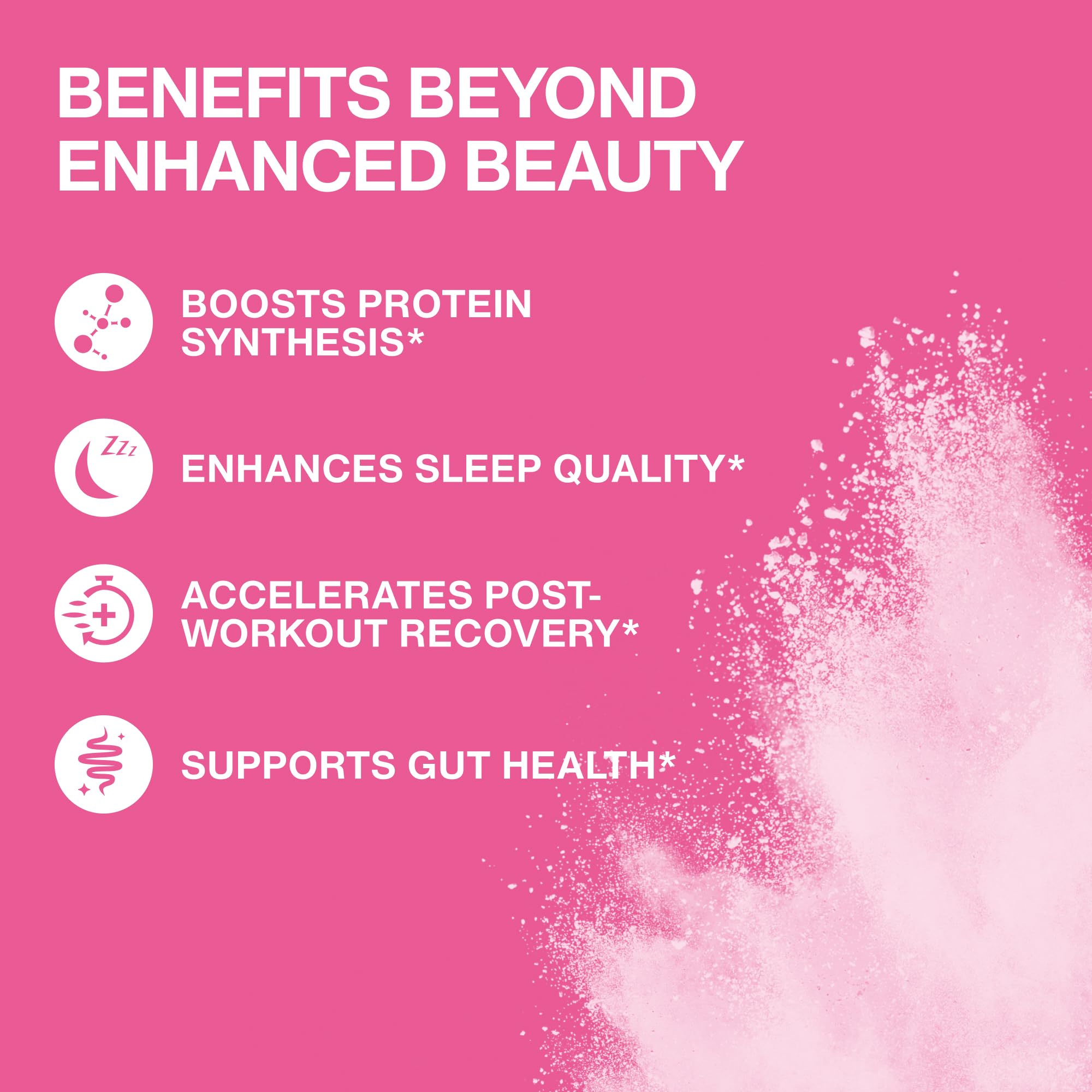 Fernes Collagen powder close-up emphasizes hydrolyzed peptides and 18 amino acids