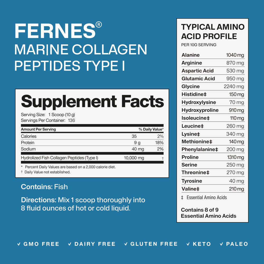 Dissolving Fernes collagen powder in water demonstrates tasteless, odorless mix.