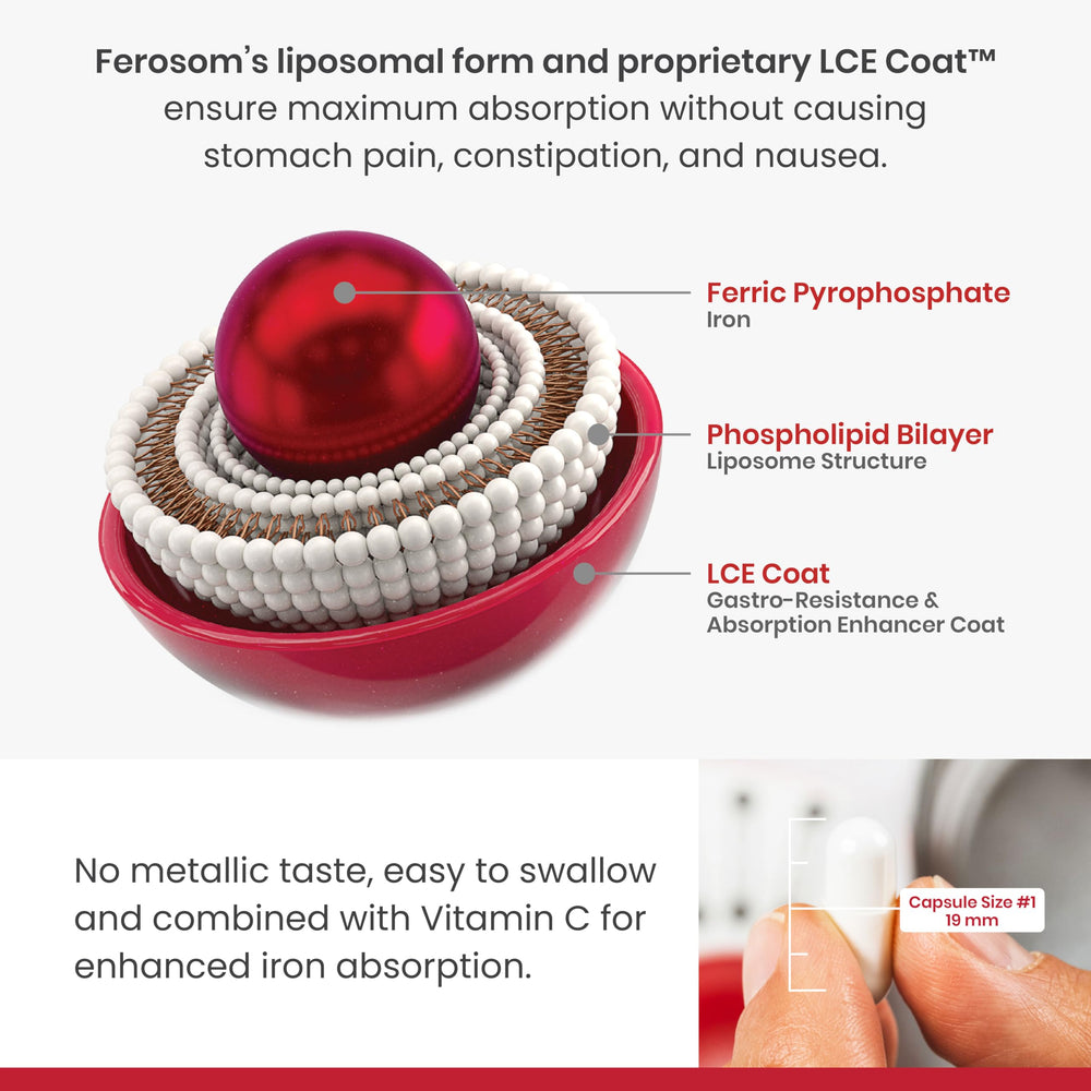FEROSOM FORTE LCE sachets pack showing convenient berry flavored iron supplement