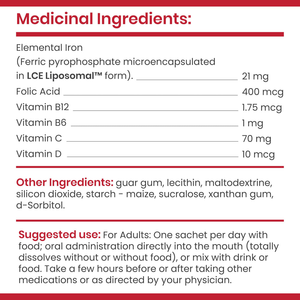 Berry powder sprinkled on breakfast foods for an easy add-in with Ferosom Forte LCE