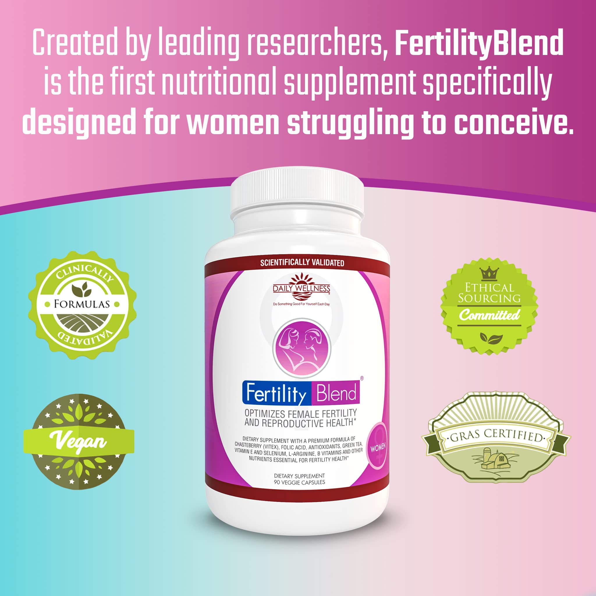 Fertility Blend capsules close-up illustrating easy daily intake.