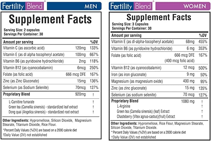 Fertility Blend Men bottle with capsules supports vitality and balanced nutrition.
