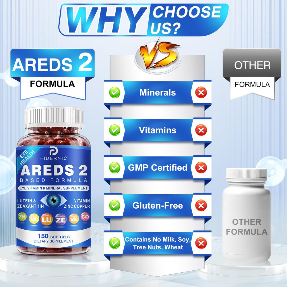 FIDERNIC AREDS2 daily dose two softgels for consistent eye nutrition.