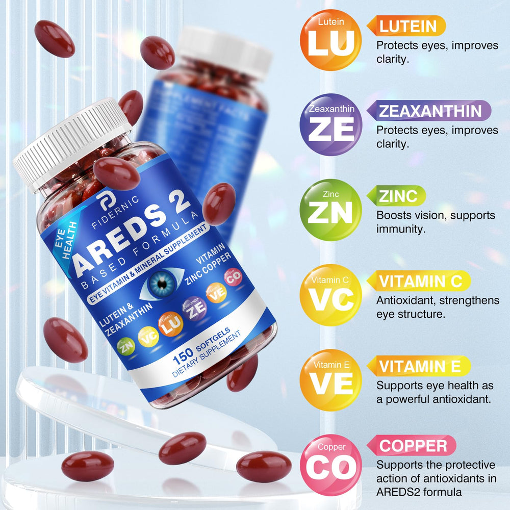 FIDERNIC AREDS2 macular pigment support emphasizes lutein and zeaxanthin focus.