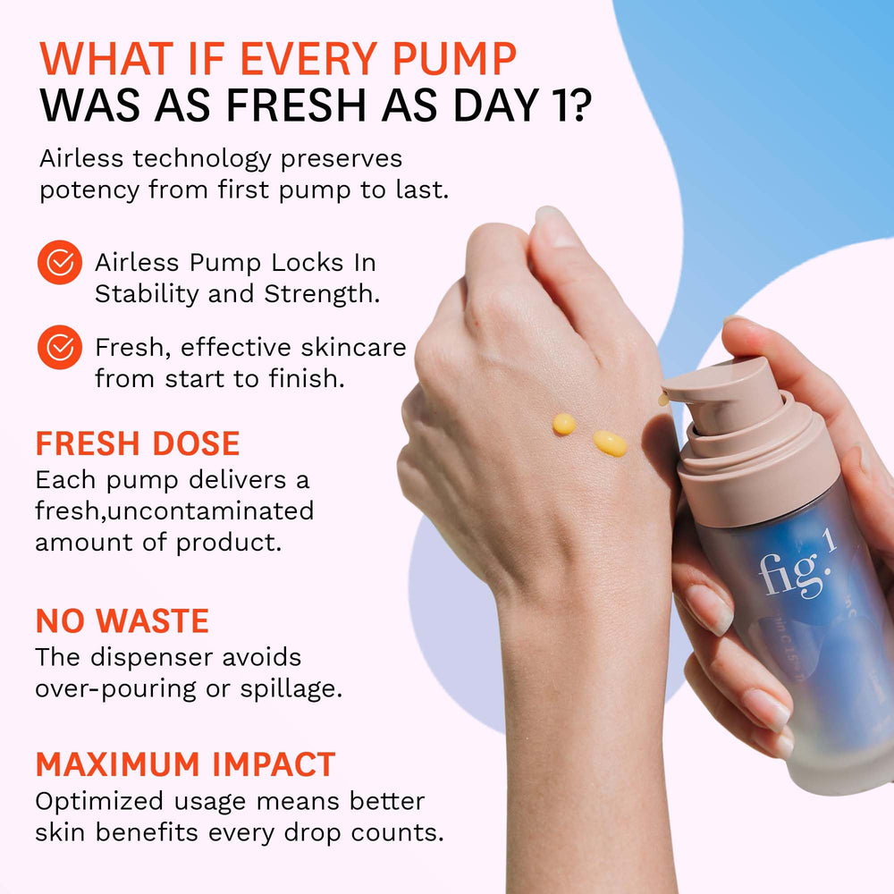 Fig.1 bottle and dropper design for premium antioxidant routine