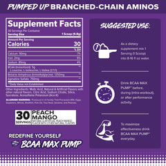 FINAFLEX BCAA MAX Pump label close-up highlighting 2:1:1 BCAAs.