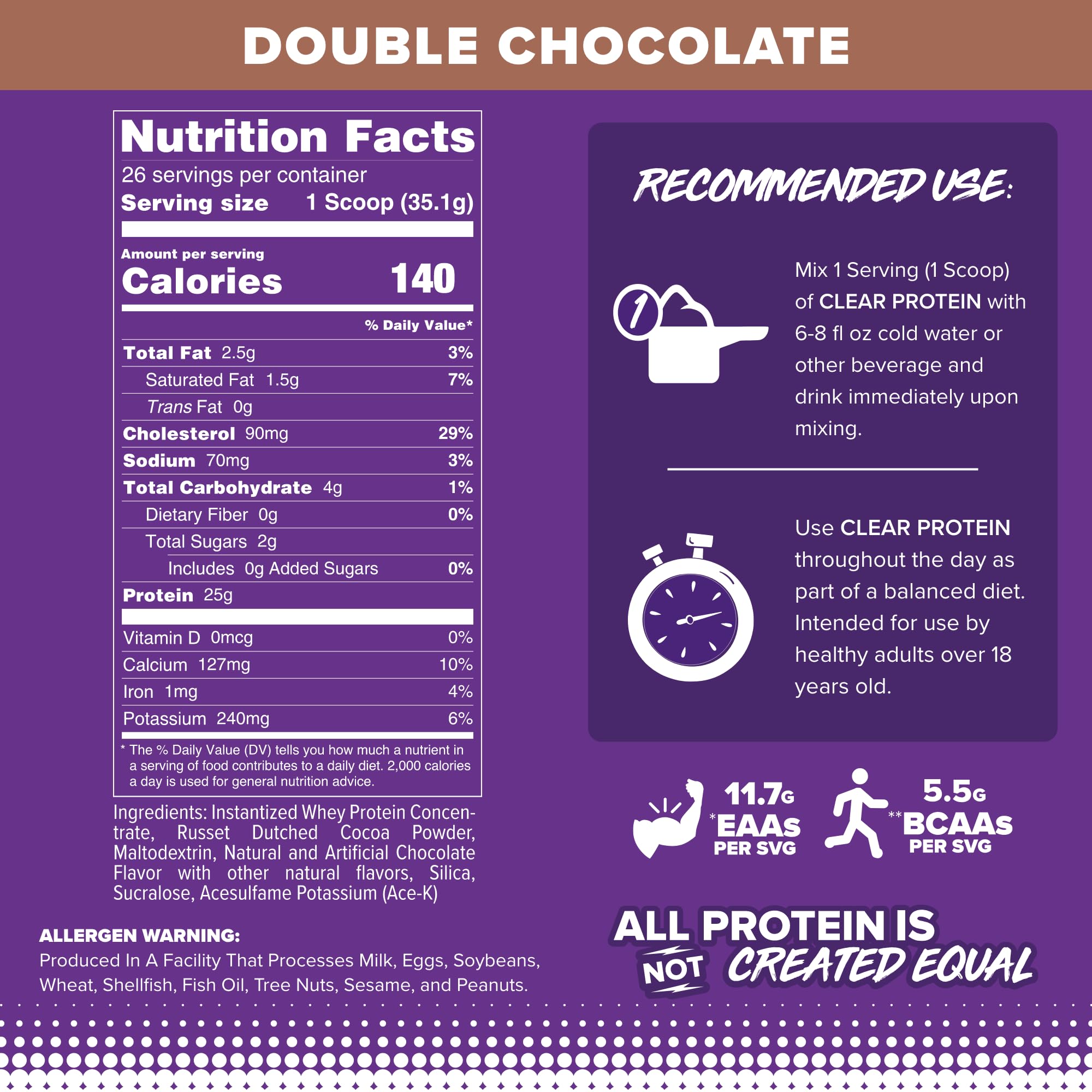 FINAFLEX Clear Protein Double Chocolate milkshake glass shows creamy texture and quick mixability.