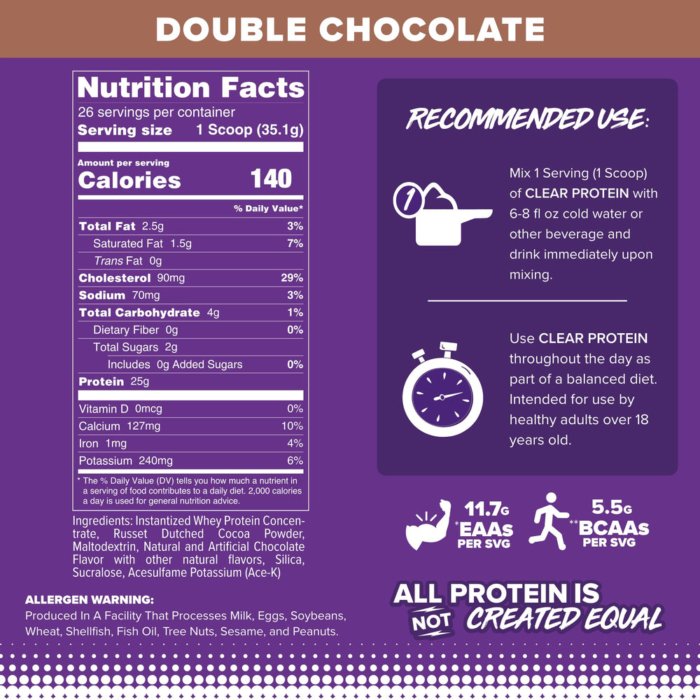 FINAFLEX Clear Protein Double Chocolate milkshake glass shows creamy texture and quick mixability.