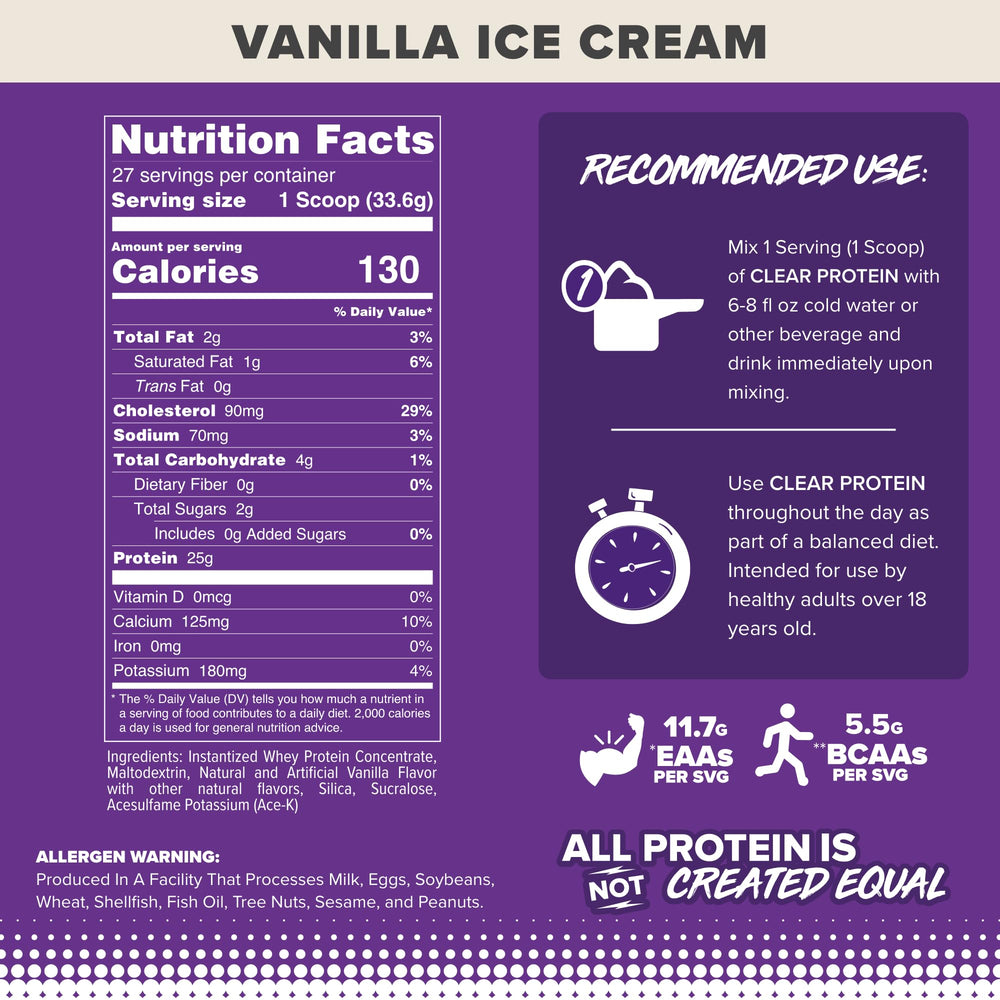 Pouring FINAFLEX Clear Protein Vanilla into a glass for a milkshake-like drink.