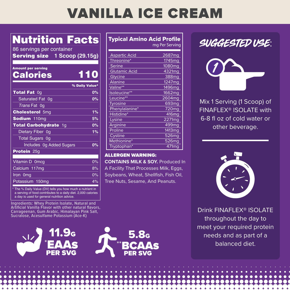 FINAFLEX Isolate vanilla milkshake in a glass showing creamy texture