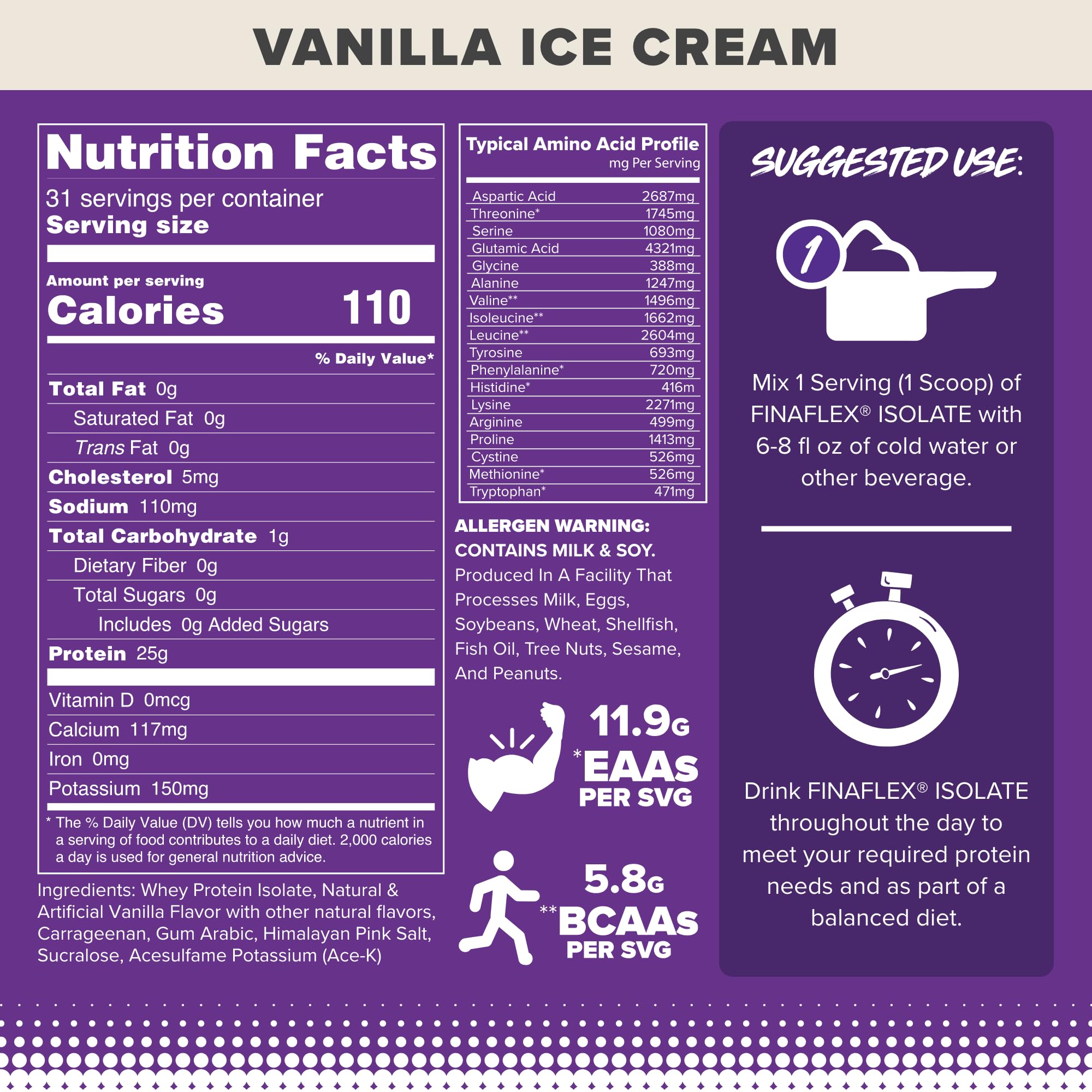 FINAFLEX Isolate vanilla milkshake glass presents a tasty, zero-sugar option.