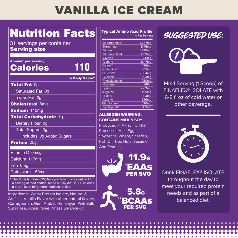 FINAFLEX Isolate vanilla milkshake glass presents a tasty, zero-sugar option.