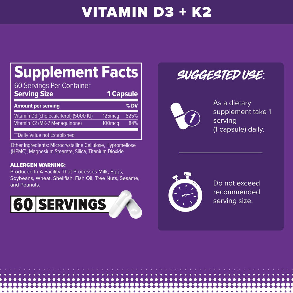 FINAFLEX capsules in focus showing a daily serving for consistent intake.