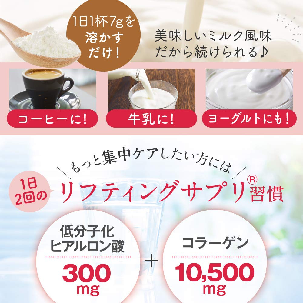 FINE JAPAN Collagen Peptides ingredient panel showing elastin and CoQ10