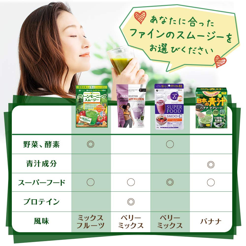 FINE JAPAN Green Morning Smoothie ingredients hint at plant-based blend