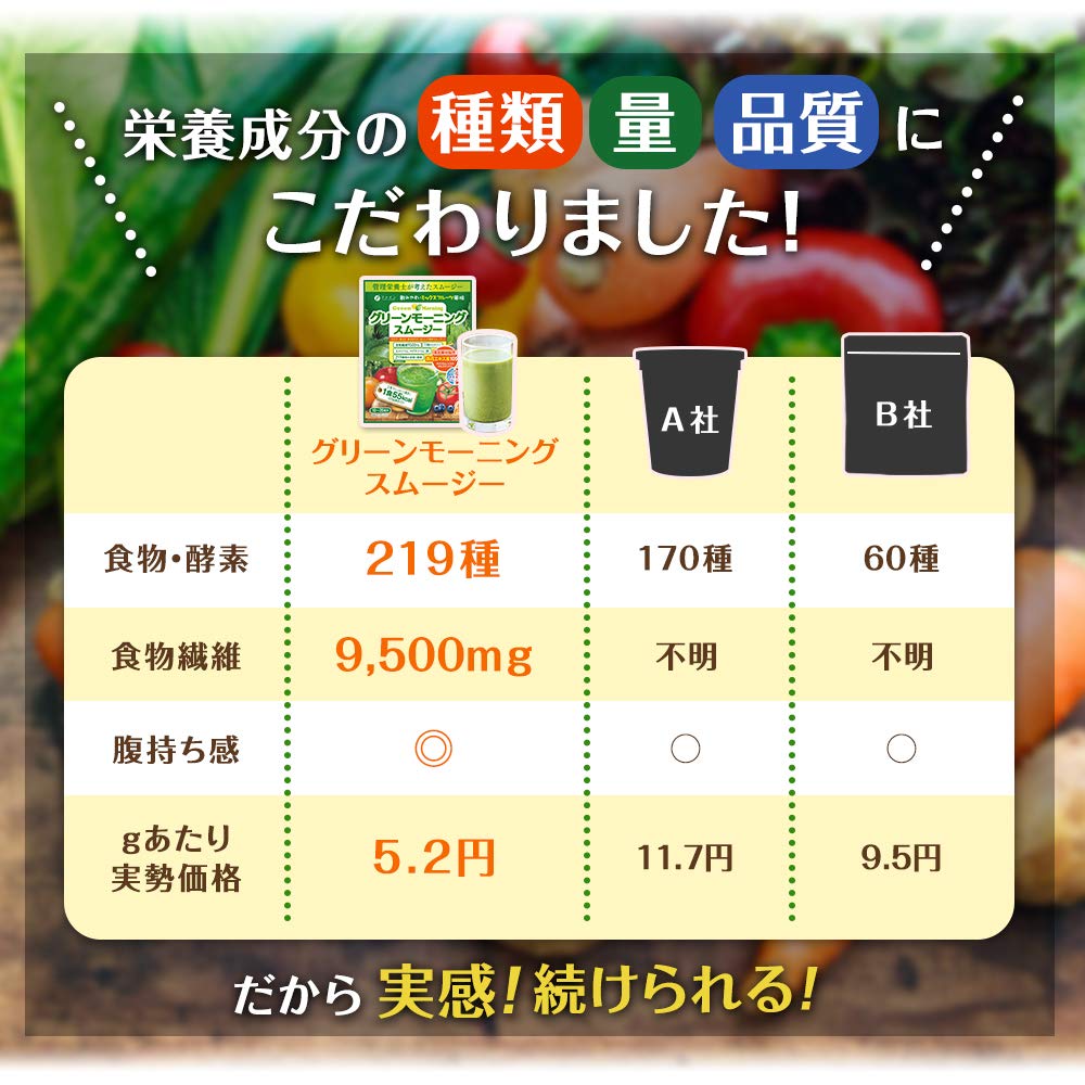FINE JAPAN Green Morning Smoothie packaging emphasizes 200 g course size