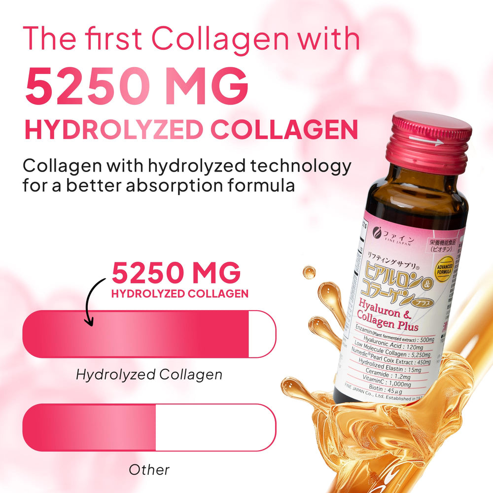 Fine Japan Hyaluron & Collagen Plus daily routine shot with easy hydration support