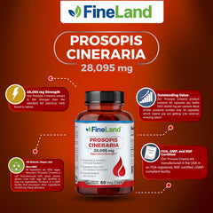 FineLand full spectrum extract capsules highlighting flavonoids such as vitexin daidzein and puerarin