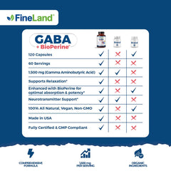 FineLand GABA + BioPerine label details indicate premium vegan ingredients.
