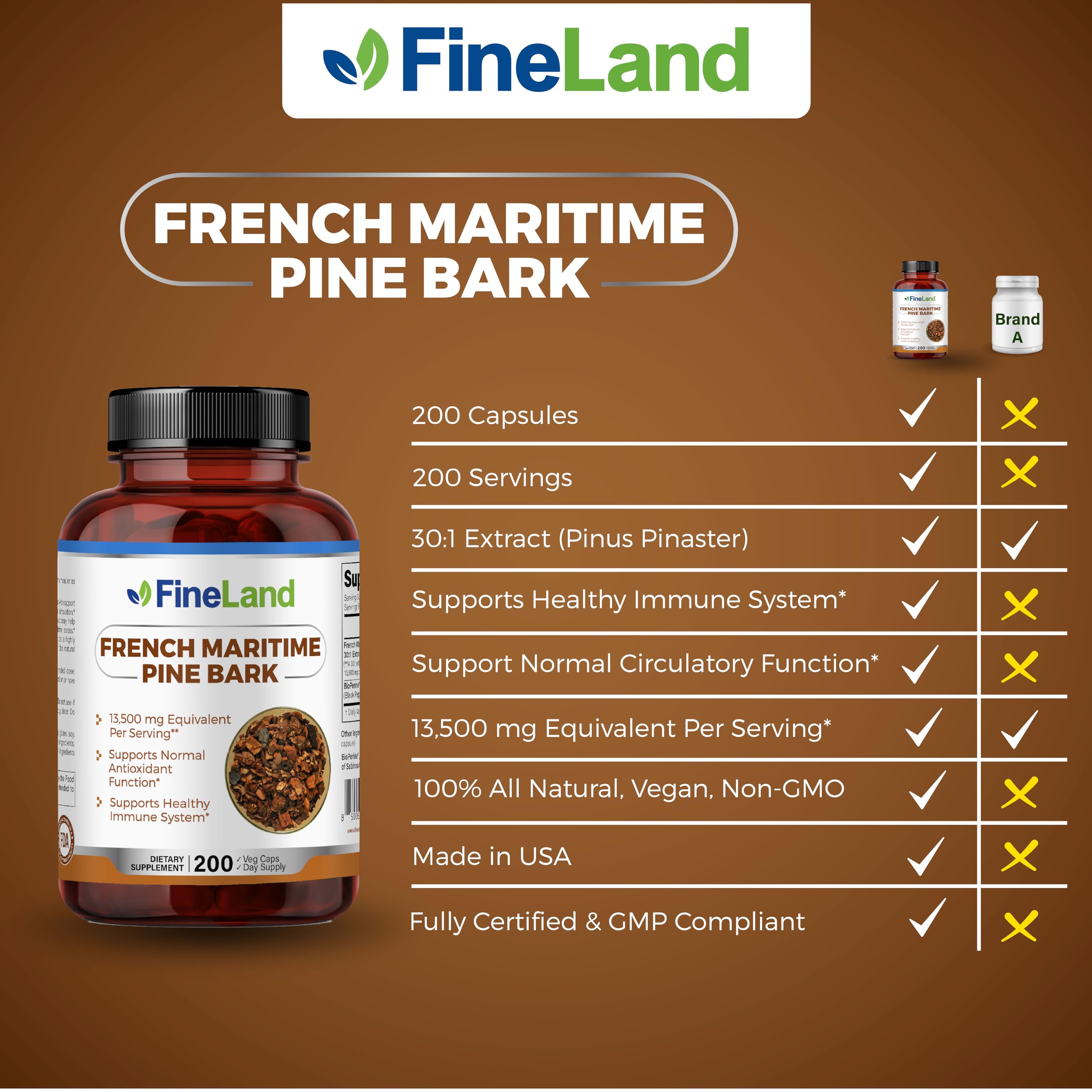 FineLand Pine Bark 30:1 label design communicates vegan and allergen-free claims