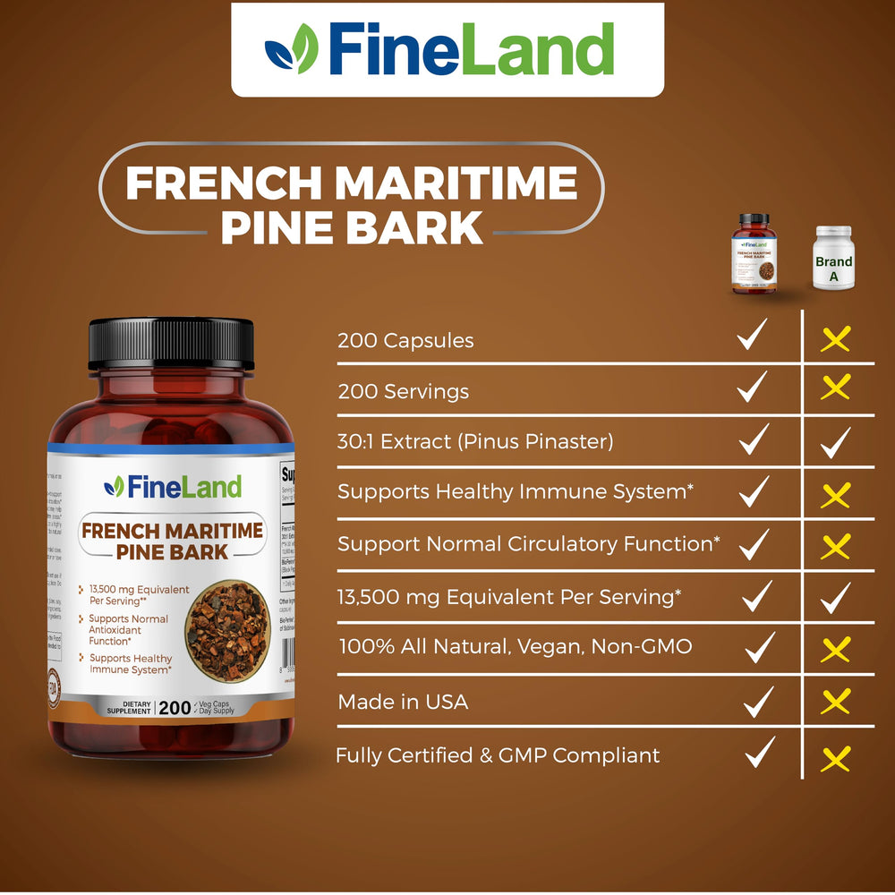 FineLand Pine Bark 30:1 label design communicates vegan and allergen-free claims