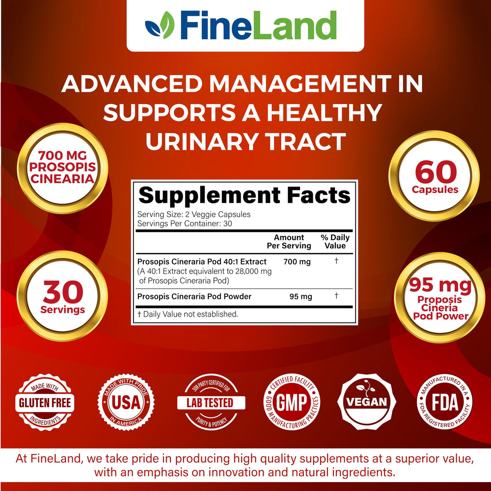FineLand Prosopis Cineraria capsules with 40 to 1 extract for daily wellness