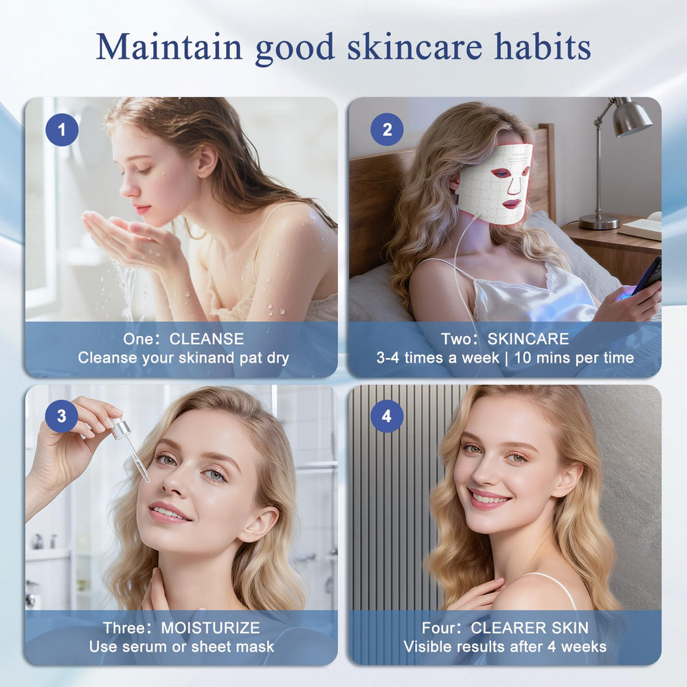 Fiogeo seven-color LED modes allow customizable skincare sessions at home.