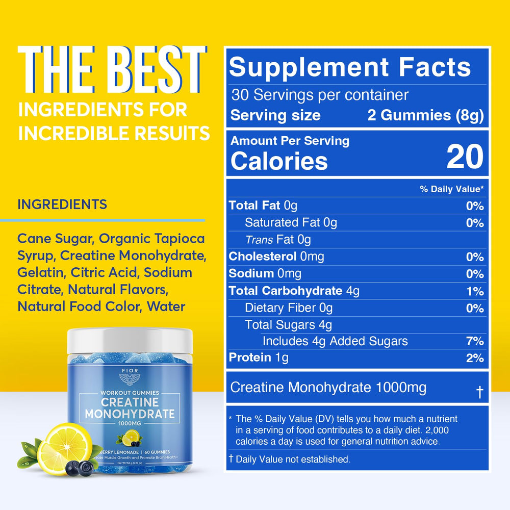 FIOR Creatine Gummy micronized creatine close-up highlights absorption-friendly formula.