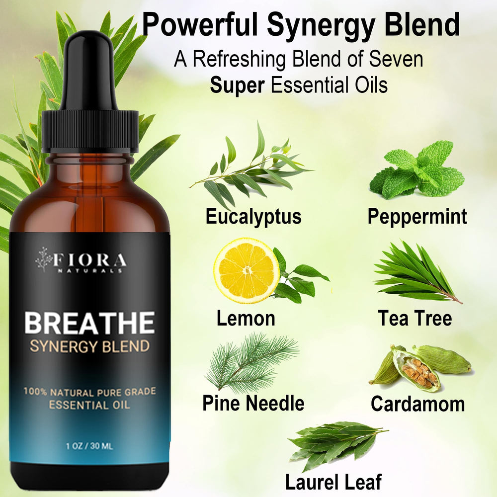 Fiora Naturals Breathe packaging shows premium amber bottle and cap.