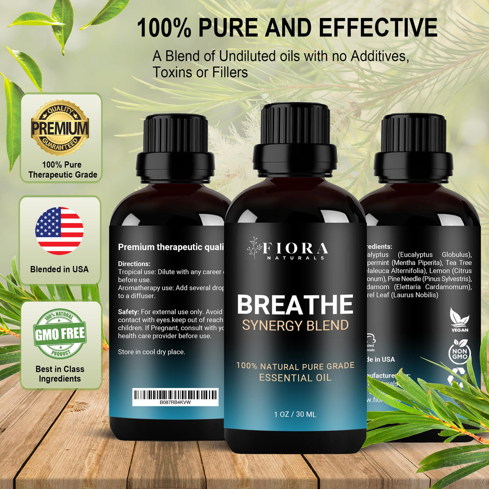 Fiora Naturals Breathe topical use with diluted application on skin.
