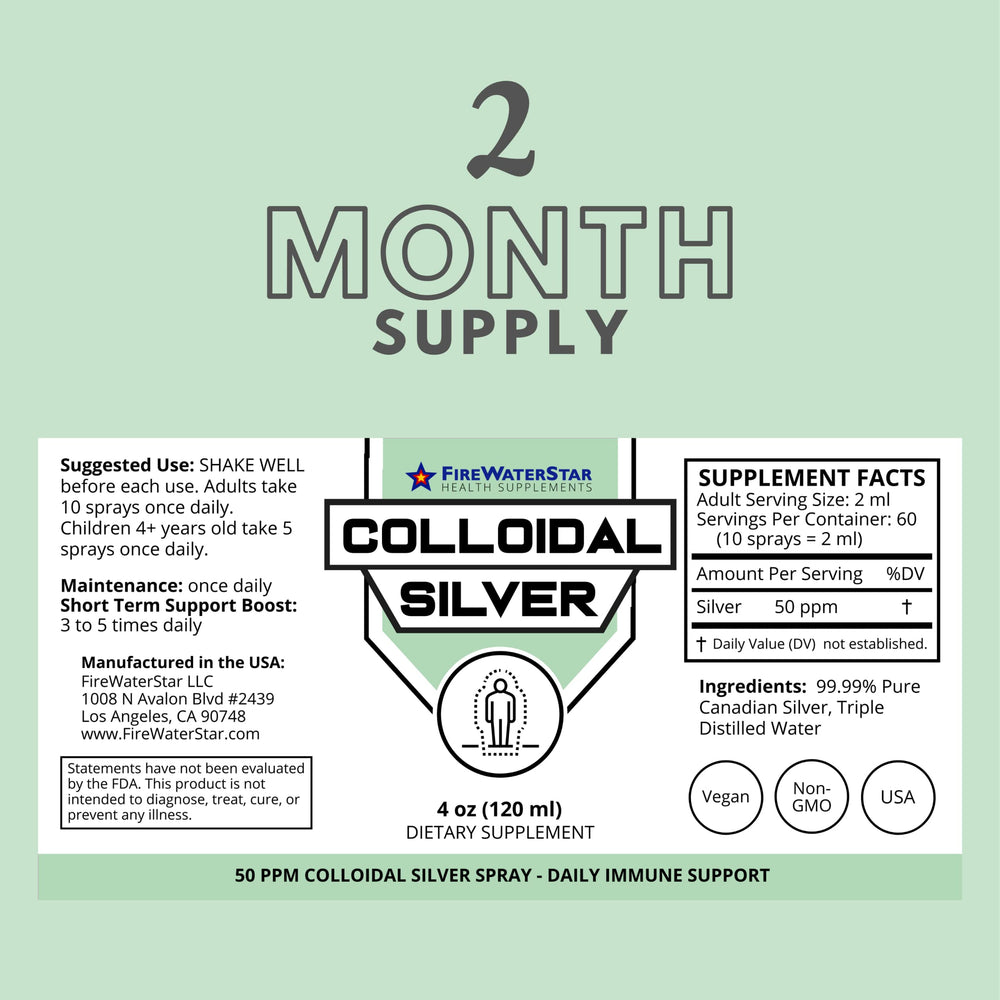 FIREWATERSTAR Colloidal Silver Spray top dispensing for easy application.