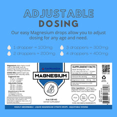 FireWaterStar dropper dispensing tool illustrates adjustable dosing for adults and kids.