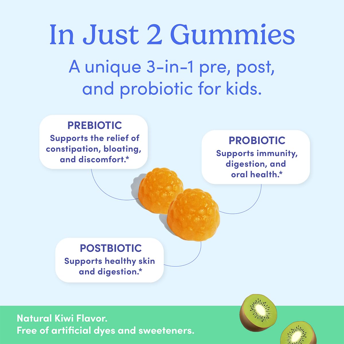Two gummies daily dose shown for consistent gut support.