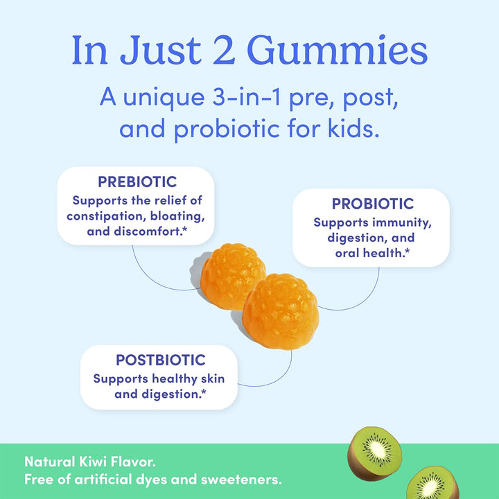 Two gummies daily dose shown for consistent gut support.