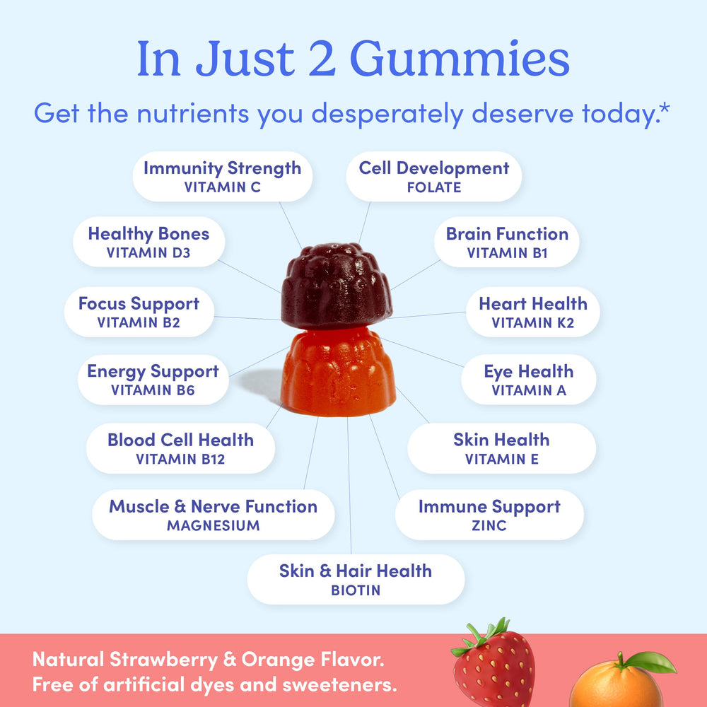 First Day 13 nutrients emphasize energy, focus, and immune support