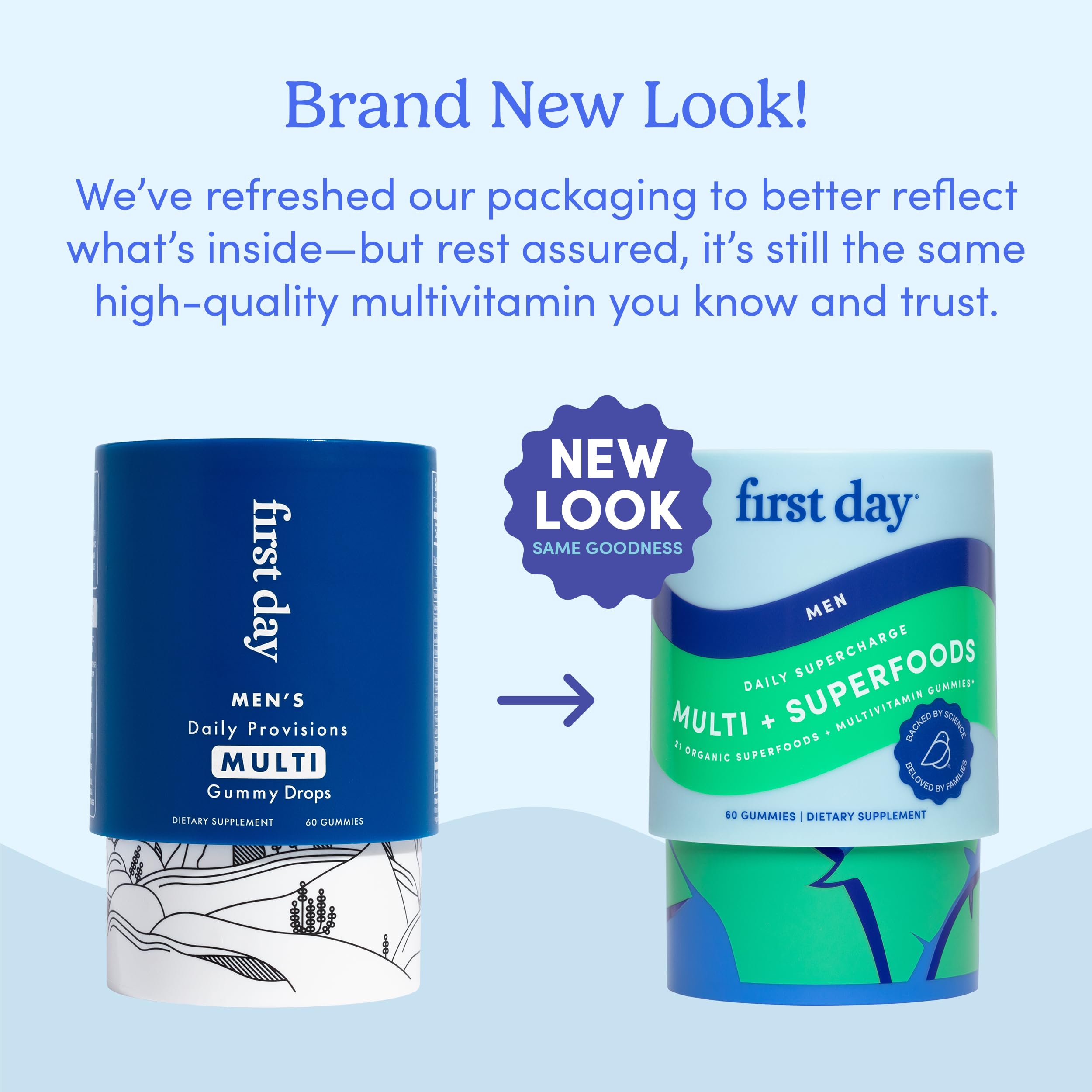 First Day men's multivitamin bottle back lists key vitamins for daily wellness