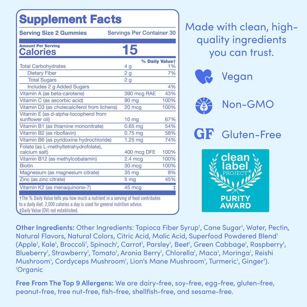 First Day gummies pack displayed for convenient daily intake