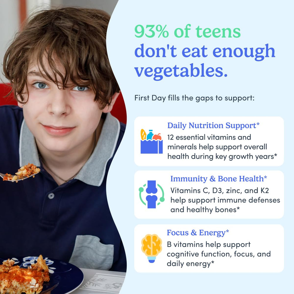 FIRST DAY vitamin bottle close-up highlights easy, once-daily dosage.