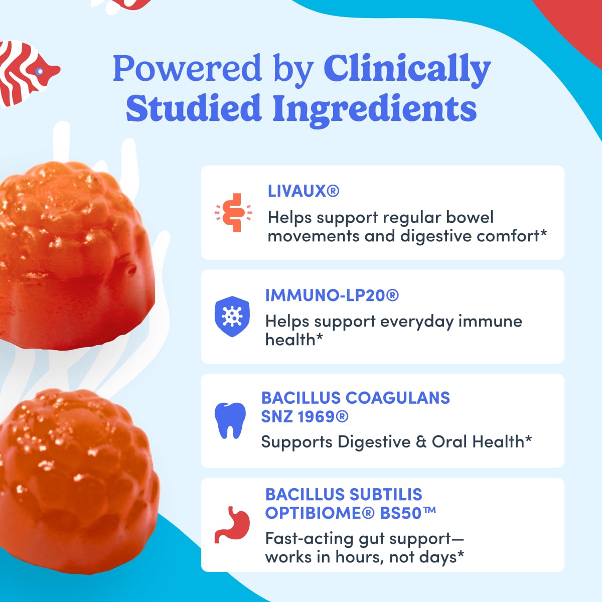 FIRST DAY FloraSMART postbiotic on packaging hints at skin-support potential.