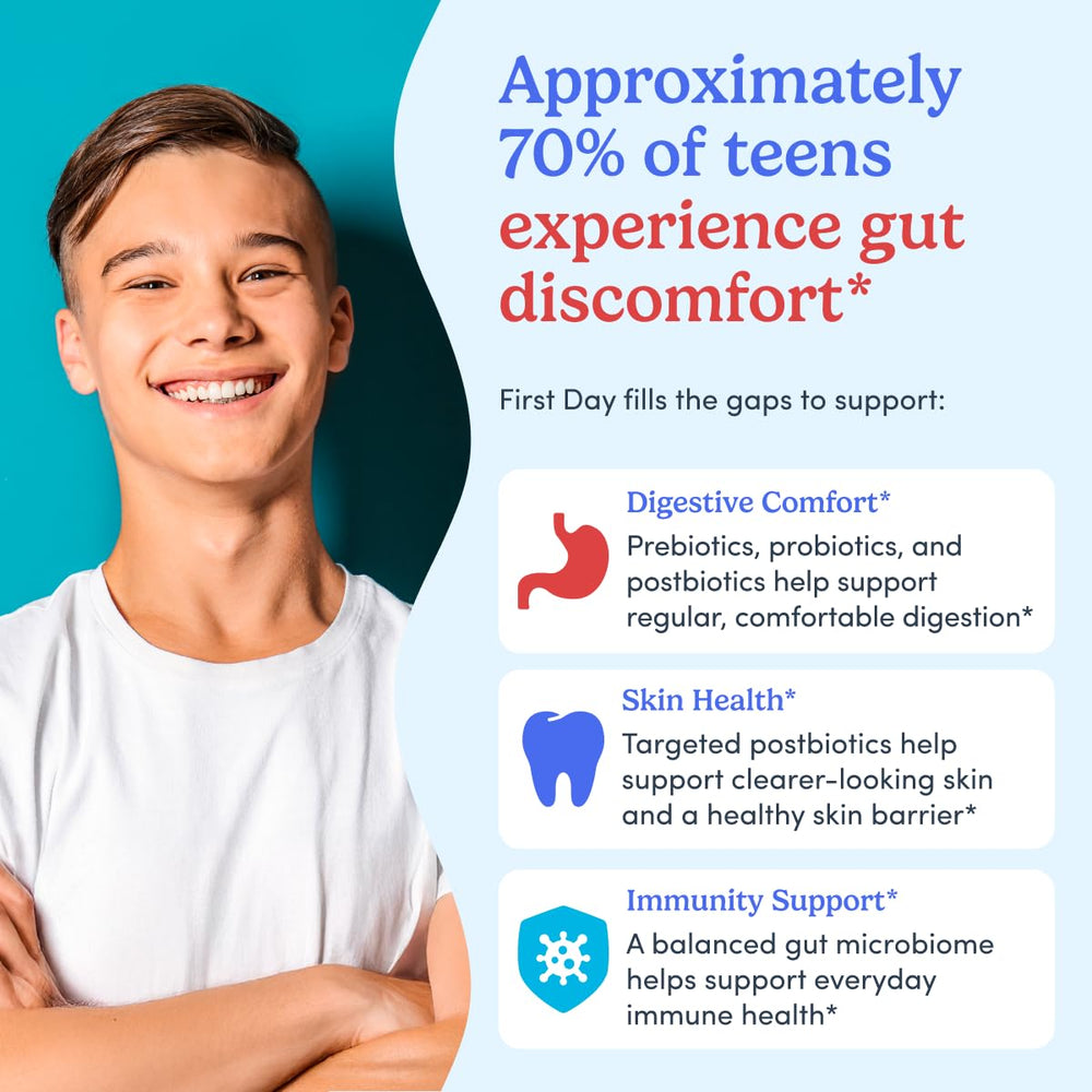FIRST DAY Gut Sustainer gummies serving showing two gummies for daily teen routine.