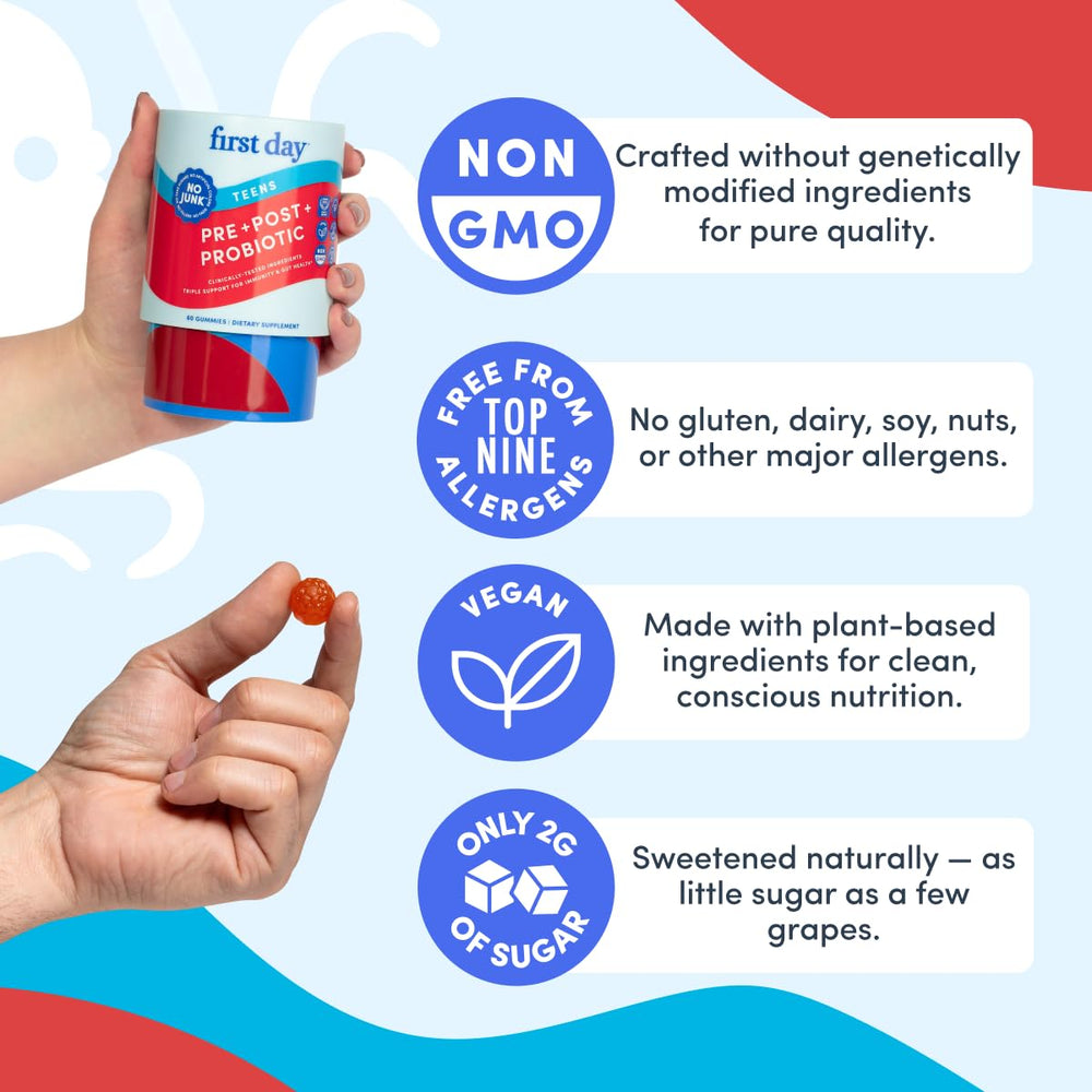 FIRST DAY Bacillus coagulans probiotic on label supports immune-friendly options.