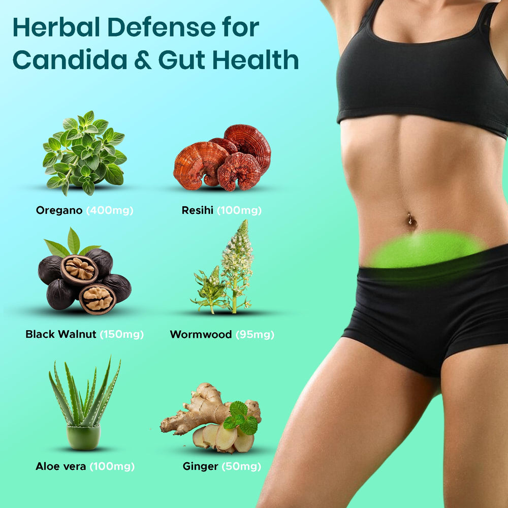 FIRSTORGANIC Candiclear Detox Pro+ third-party testing signals reliability.