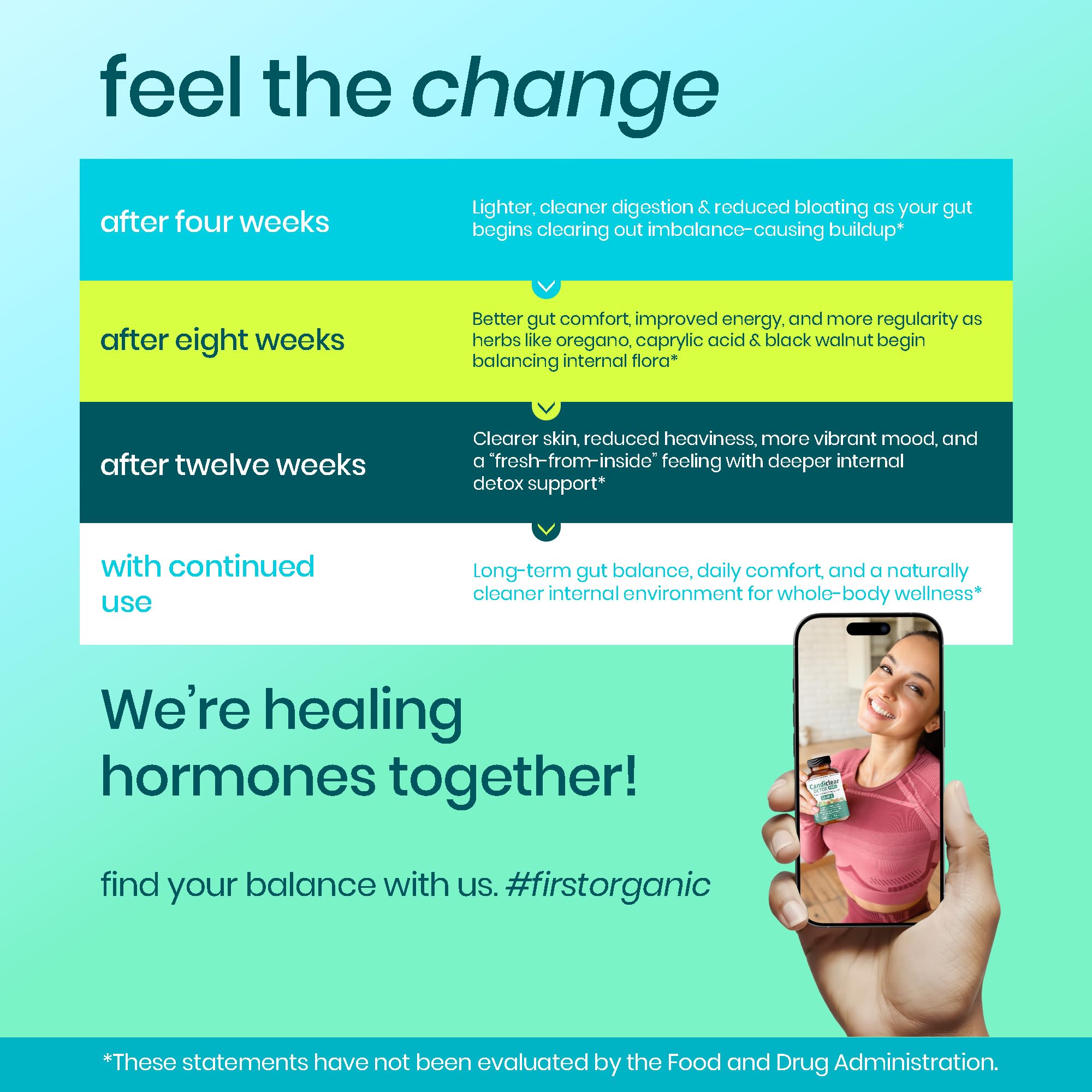 FIRSTORGANIC Candiclear Detox Pro+ reishi mushroom supports balance.