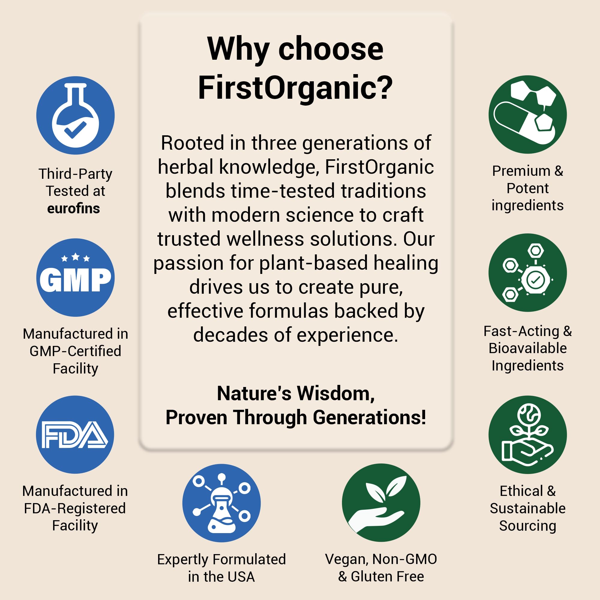 FIRSTORGANIC FDA-registered GMP facility ensures consistent production.