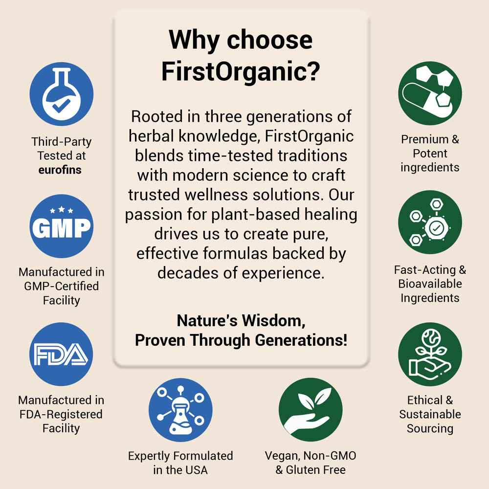 FIRSTORGANIC FDA-registered GMP facility ensures consistent production.